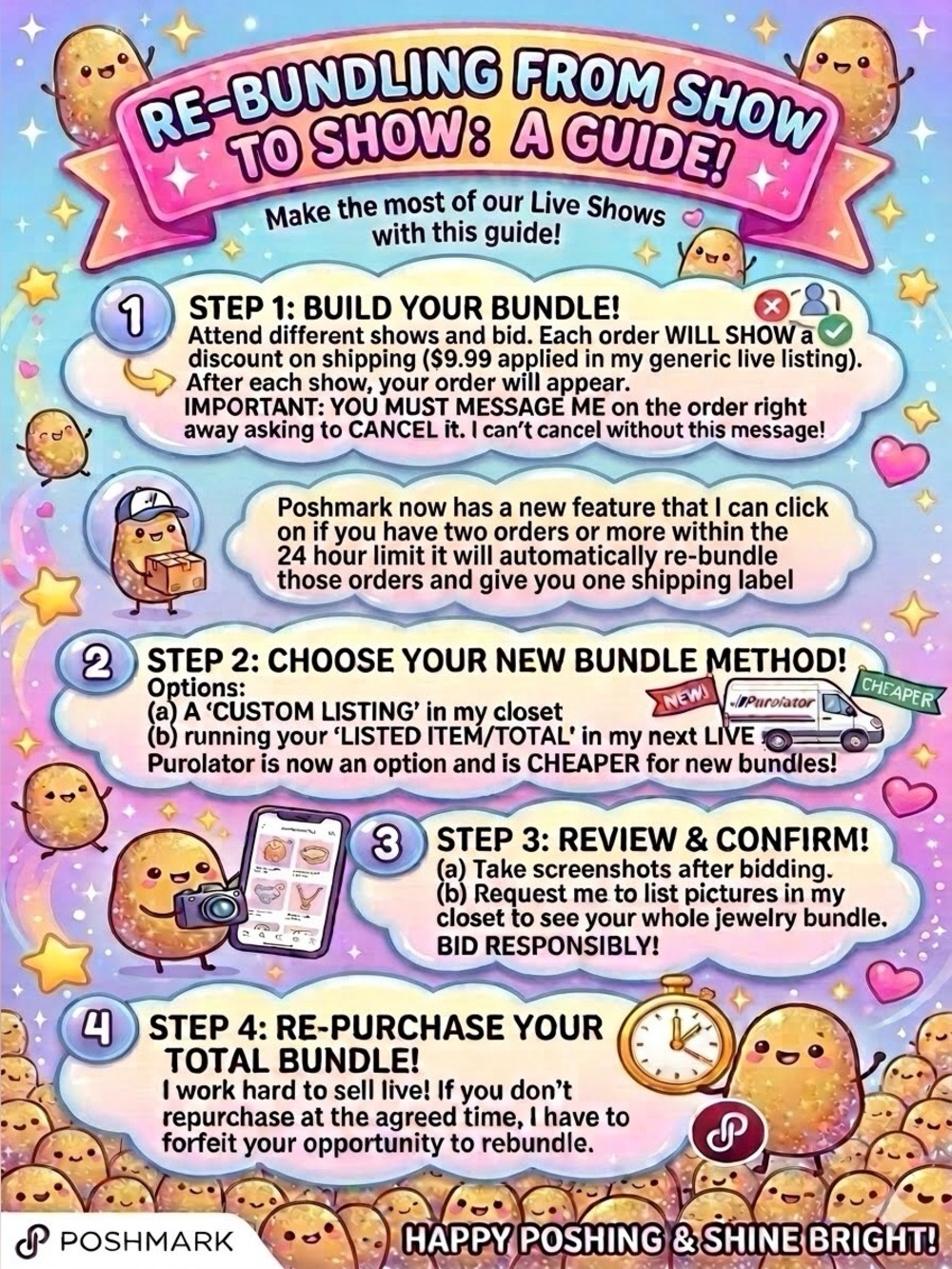 Re-Bundling Explained